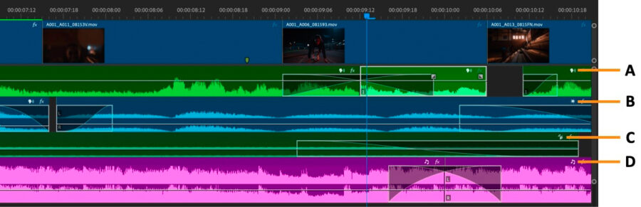 Interactive Essential Sound badges are now displayed on audio clips in Premiere Pro Beta