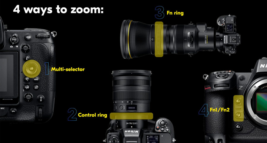 The Nikon Z 9 offers 4 different methods to use the digital "Hi-Res" zoom function