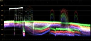RED V-RAPTOR [X] 8K VV Lab Test - Dynamic Range and Exposure Latitude ...