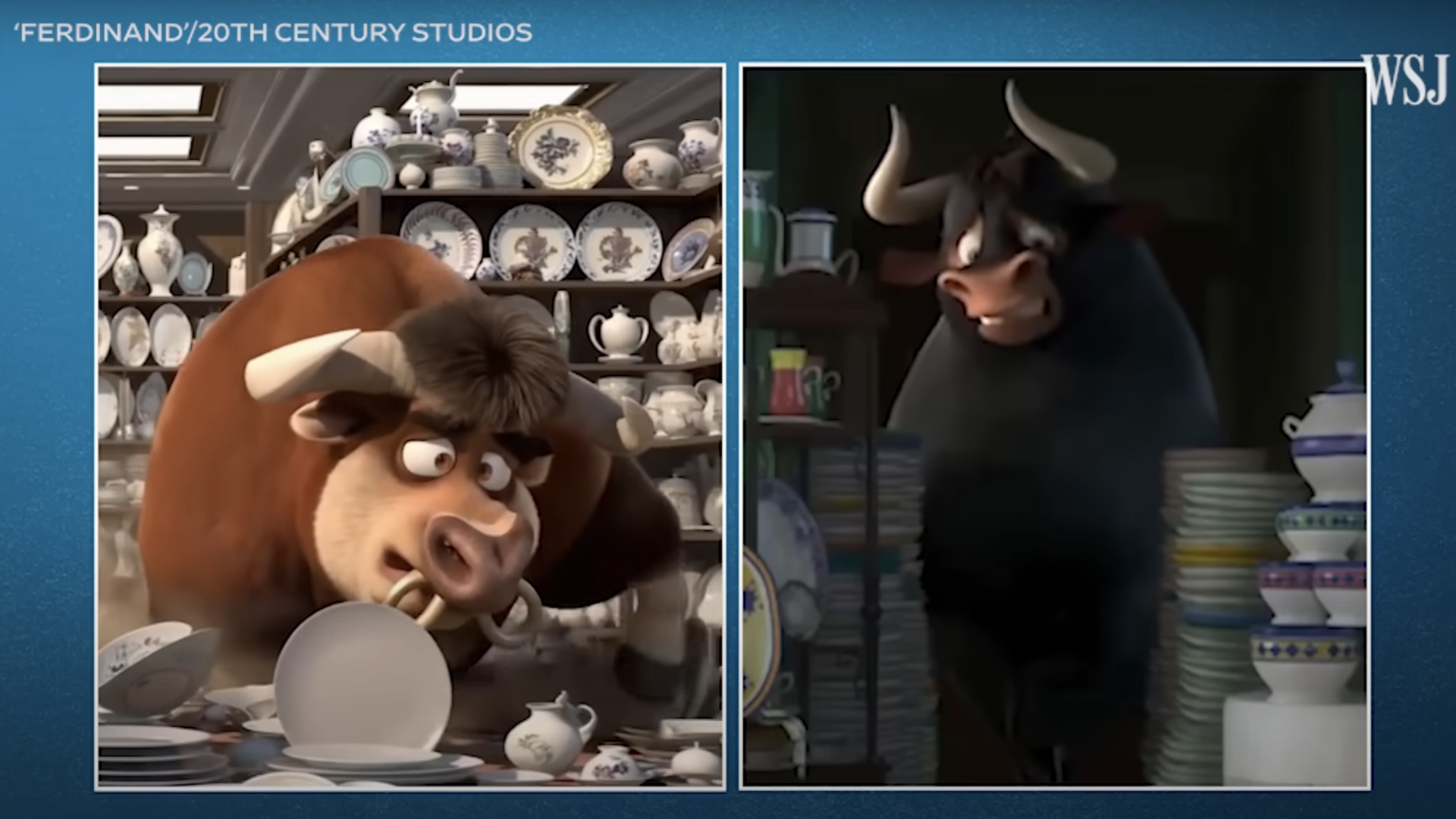 Was OpenAI's Sora trained on YouTube Videos? - similarities to "Ferdinand" animation