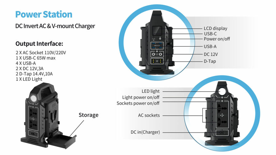 The CAME-TV 3-in-1 Power Station