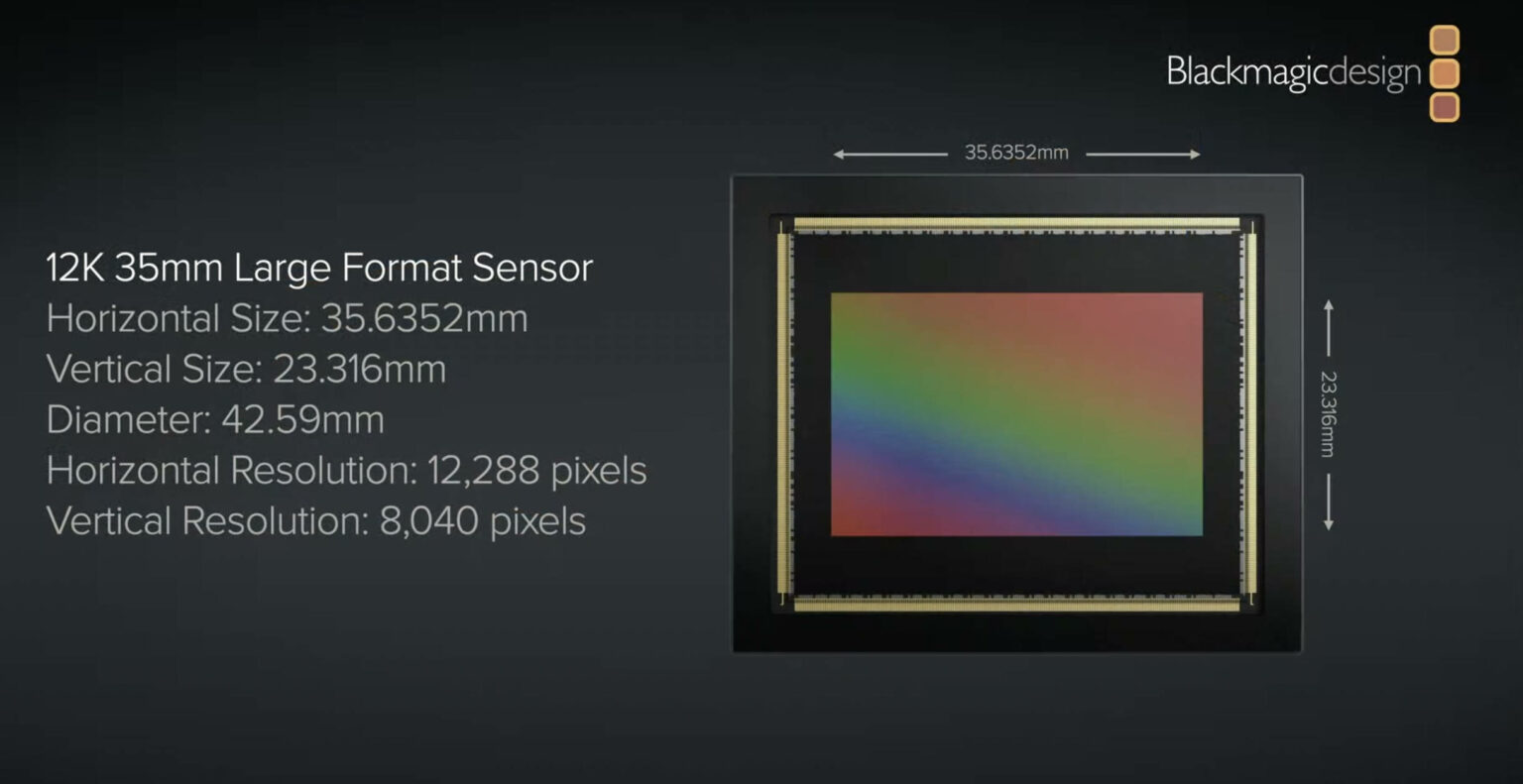 Blackmagic Design URSA Cine Full-Frame 12K Announced