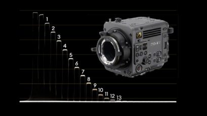 Sony BURANO 8K Lab Test: Rolling Shutter, Dynamic Range, and Exposure Latitude