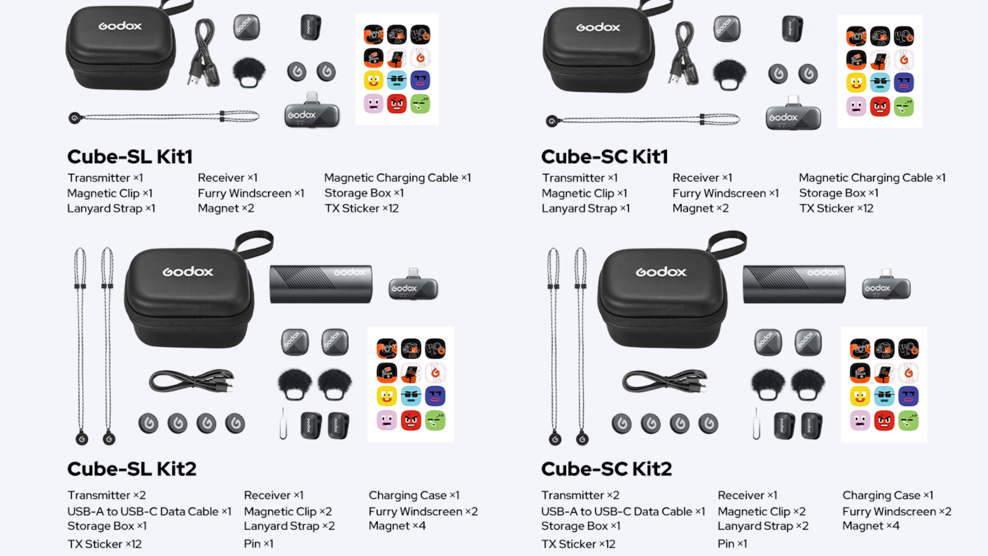 Kit Microfono Godox Cube-SC2 Wireless 2.4GHz Per IPhone 15 E Android USB-C, Portata 300m, Cancellazione Rumore E Custodia Di Ricarica