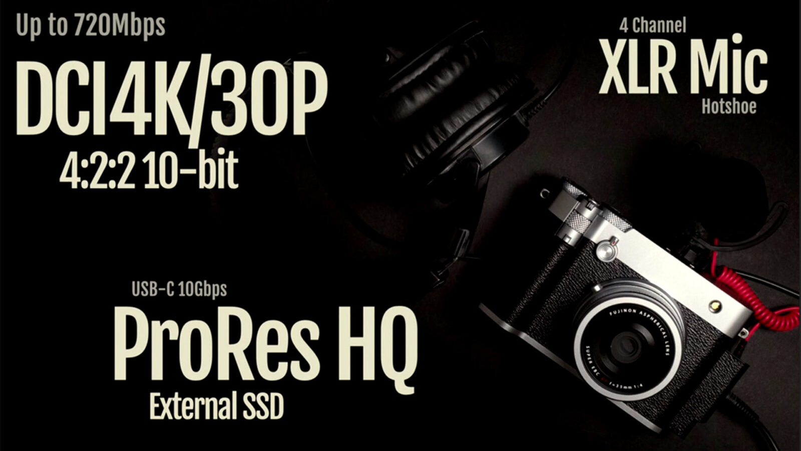 FUJIFILM GFX100RF Announced – A Compact Fixed-Lens GFX Camera with Pro ...