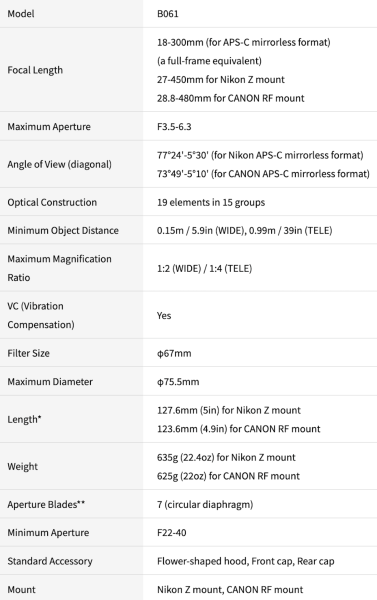 Tamron 18-300mm for Nikon Z and Canon RF specifications
