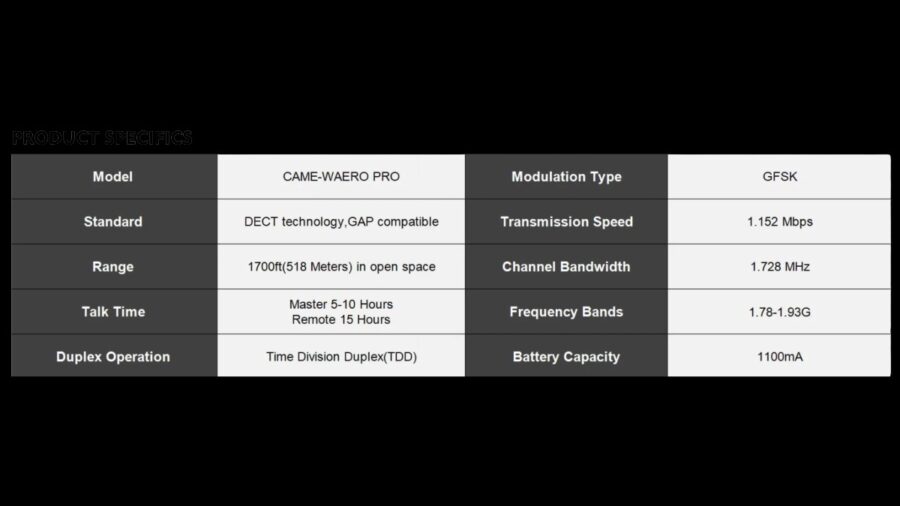 Product specifications