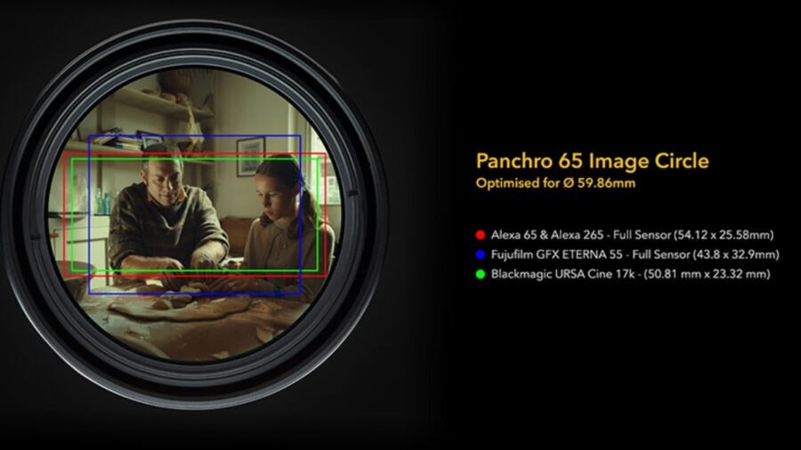 Cooke Panchro 65/i