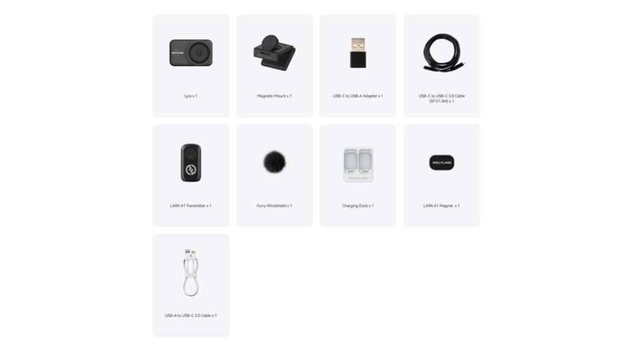 The Combo option