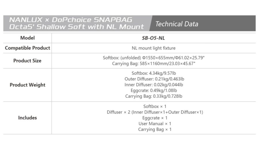 SNAPBAG Octa 5' Shallow technical data.