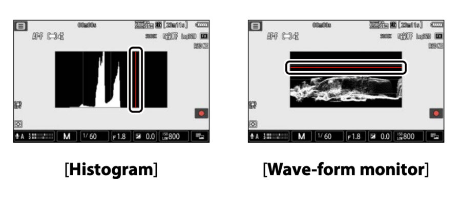Highlights clipping indicator line on nikon ZR