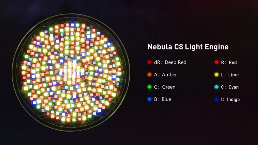 Nebula C8 light engine