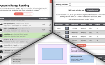 CineD Camera Database Update - Improved Rankings, Better Accessibility, and More