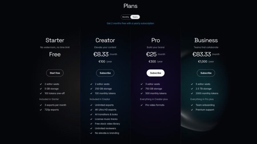 elevate.io