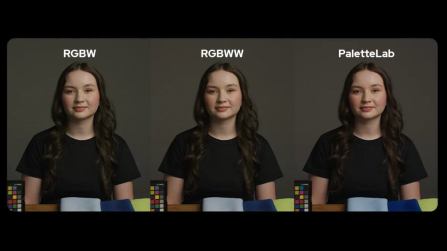 Godox PaletteLab engine skintone differences