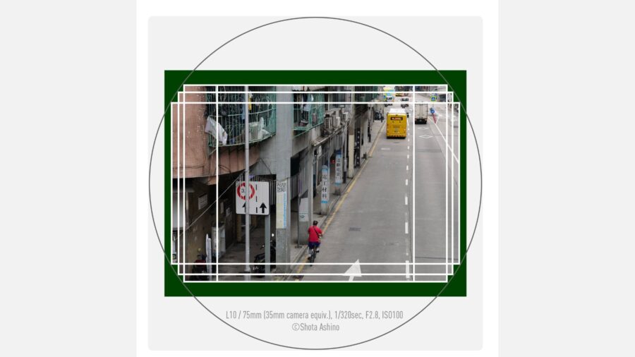 Multi-aspect Four Thirds Sensor