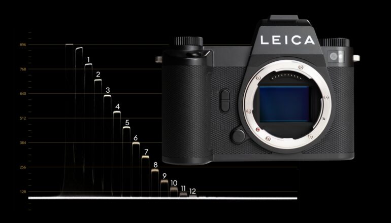 Leica SL3-P Lab Test - Rolling Shutter, Dynamic Range, and Exposure Latitude