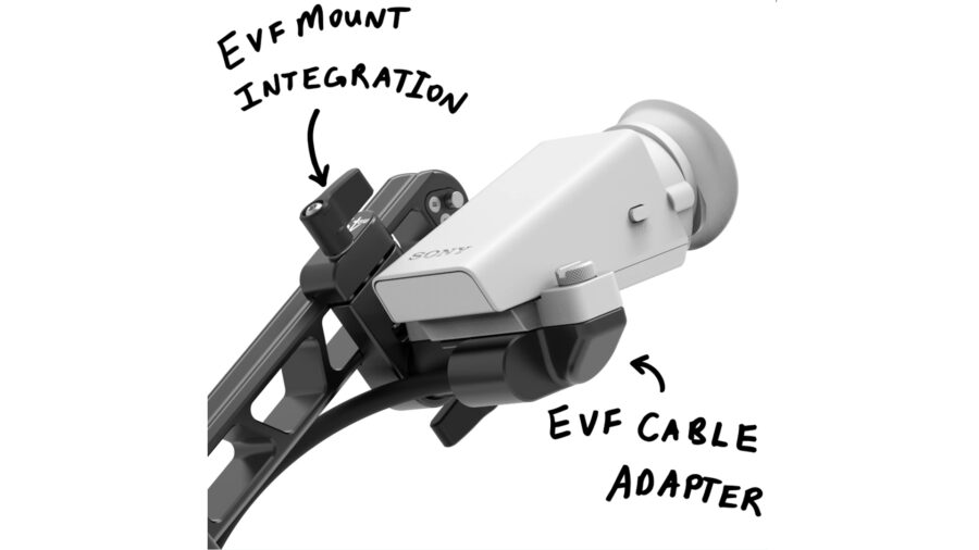 MID49 EVF mount integration and EVF cable adapter