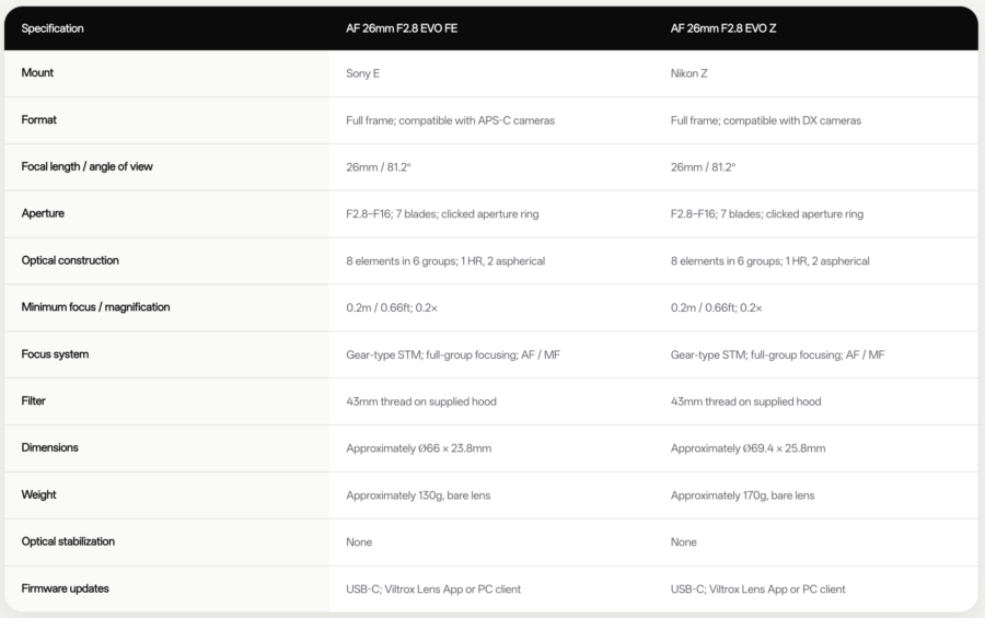 Viltrox AF 26mm f/2.8 EVO lens specification chart.