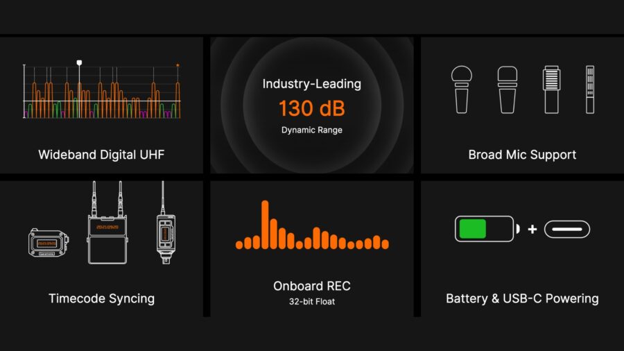 K9 XTX main features