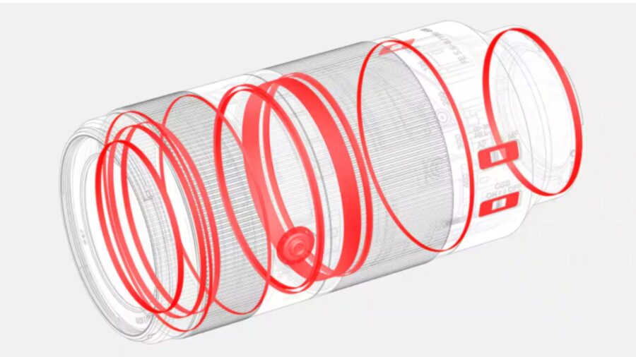 Sony FE 100-400mm F5.6-8 dust and moisture resistance