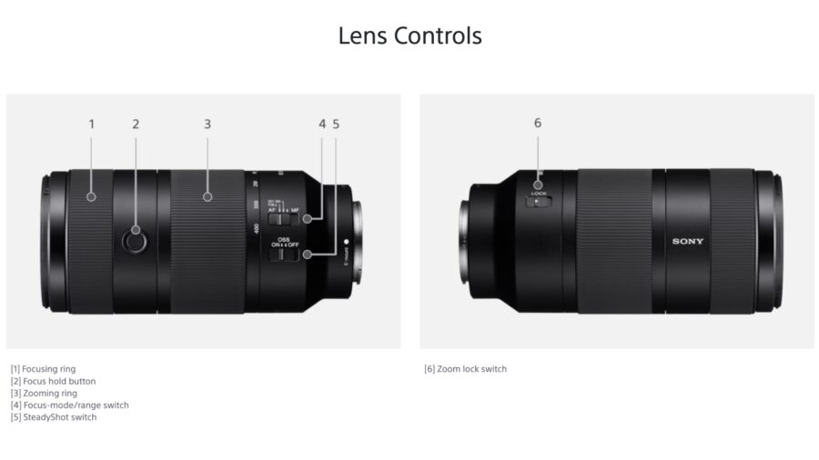 Sony FE 100-400mm F5.6-8 lens control buttons