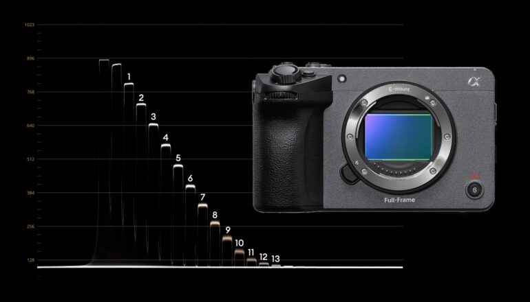 Sony FX5 Lab Test: Rolling Shutter, Dynamic Range and Exposure Latitude