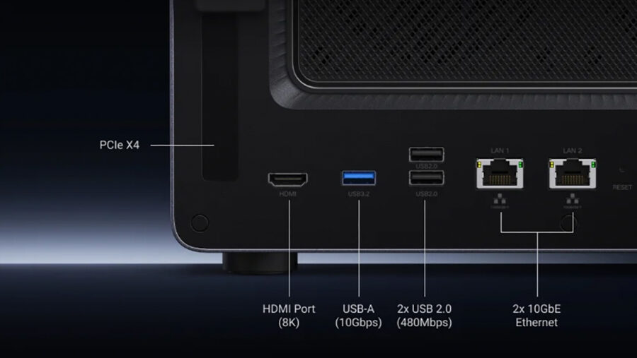 UGREEN DXP8800 Ultra and DXP6800 Ultra – Rear Ports