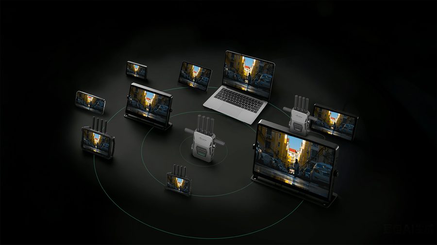 Accsoon CineView eco system